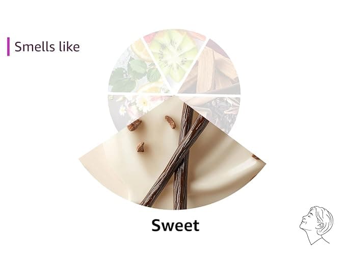 Eva NYC Therapy Session Deep Conditioning Hair Mask with Vegan Protein, Jojoba Oil + Argan Oil - Hydrate, Soften + Repair Hair Strength - Sulfate Free - Warm Vanilla Scent - 13.5 fl oz thumbnail 9