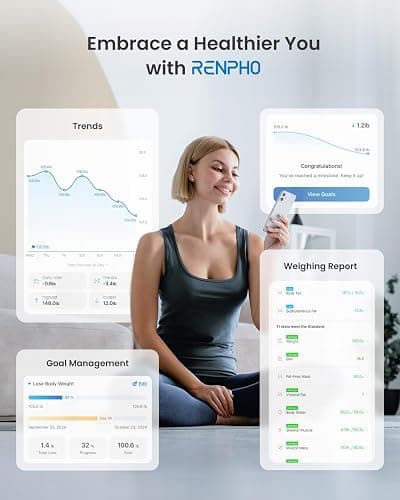 RENPHO Smart Scale for Body Weight, Digital Bathroom Scale BMI Weighing Bluetooth Body Fat Scale, Body Composition Monitor Health Analyzer with Smartphone App (White, 11"/280mm) thumbnail 5