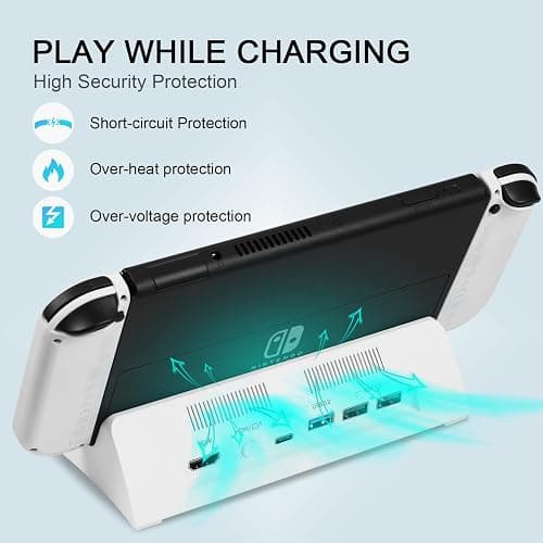 KEKUCULL TV Docking Station for Switch,Docking Station with 4K 1080P HD Adapter and USB 3.0 Port,Replacement for Official Switch Dock(White) thumbnail 5