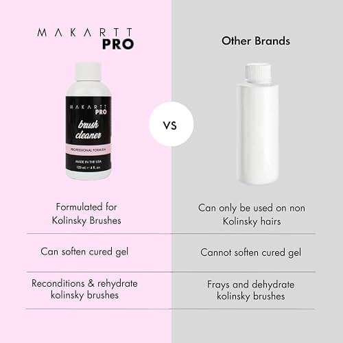 MakarttPro Professional Nail Brush Cleaner & Conditioner, Acrylic Nail Prep & Sanitation Solution for Kolinsky & Acrylic Nail Brushes, Prevents Hardening, Extends Brush Life, Made in USA, 4oz / 118ml thumbnail 4