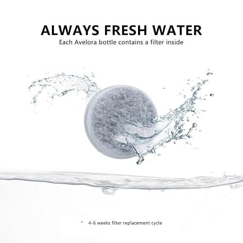 AVELORA Dog Water Bottle,Portable Pet Water Bottle with Food Container,Outdoor Portable Water Dispenser for Cat,Puppy,Pets for Walking,Hiking,Travel,Puppy Essentials,Dog Stuff(19oz) thumbnail 3