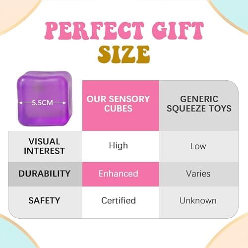Stress Relief Squeeze Toys Set, 4 Pack Squishy Fidget Toys for Adults, Colorful Soft Sensory Toys for Anxiety Relief, Portable TPR Squeeze Toys for Focus & Relaxation thumbnail 2