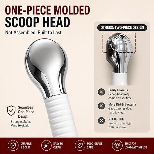 DLUCK Heated Ice Cream Scoop for Hard Ice Cream, Gelato & Frozen Desserts, Electric Ice Cream Scooper with Smart Temperature & Battery Display, USB-C Rechargeable, Durable One-Piece Design (White) thumbnail 9