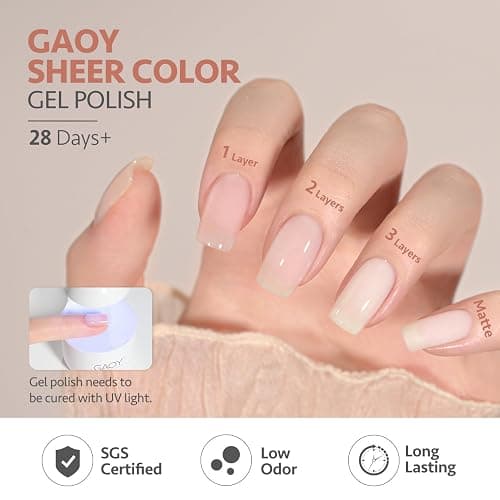 GAOY Milky Jelly Nude Gel Nail Polish Set, 6 Transparent Colors Sheer White Pink Soak Off UV Light Cure Gel Polish Kit for Salon and Nail Art DIY at Home thumbnail 5