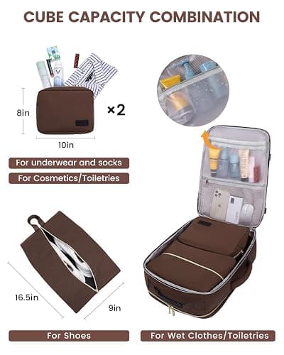 LOVEVOOK 40L Travel Backpack for Women & Men, Airline Approved Carry On Luggage with 3 Packing Cubes, TSA Overnight Bags, Waterproof Personal Item Bag, Weekender Essentials Backpacks fits 17" Laptop thumbnail 6