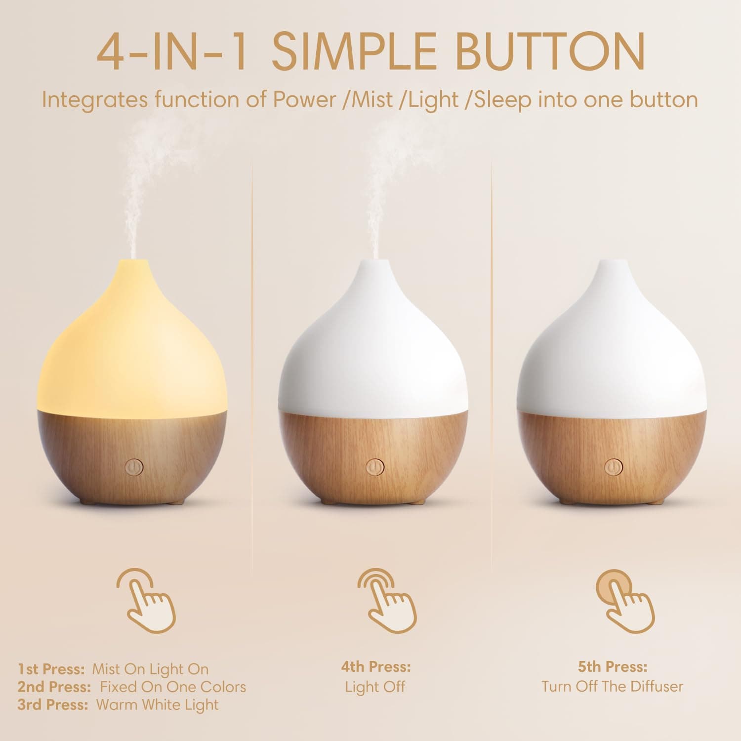SALKING Aroma Diffuser Essential Oils - Aromatherapy Space Perfume Ultrasonic 100ml with Auto Off Function, White Wood Grain Aroma Diffusers Fragrance Lamp RGB for Home and Office thumbnail 4