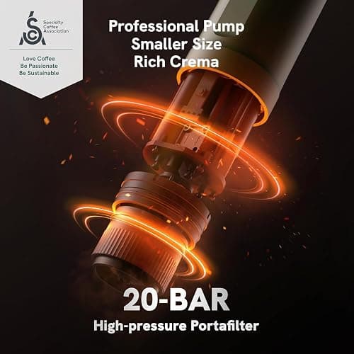 OutIn Nano Portable Electric Espresso Machine, Travel Coffee Maker for Camping, Car Coffee Maker Self-Heating with USB-C, With Ground Coffee & NS Capsule for RV, Hiking, Office thumbnail 3