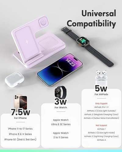 Wireless Charger Stand Charging Station: 3 in 1 Charger Multiple Devices for Apple iPhone 17 16e 16 15 14 Pro Max 13 12 11 for Watch 11 10 9 8 7 6 5 4 3 2 SE and Ultra & Airpods Series, Light Violet thumbnail 2