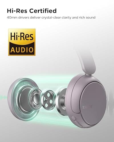 TALIX H30 Hybrid Active Noise Cancelling Headphones, 110H Playtime Hi-Res Audio Bluetooth 6.0 Wireless Over Ear ANC Headphones for Commute/Travel (Purple) thumbnail 5