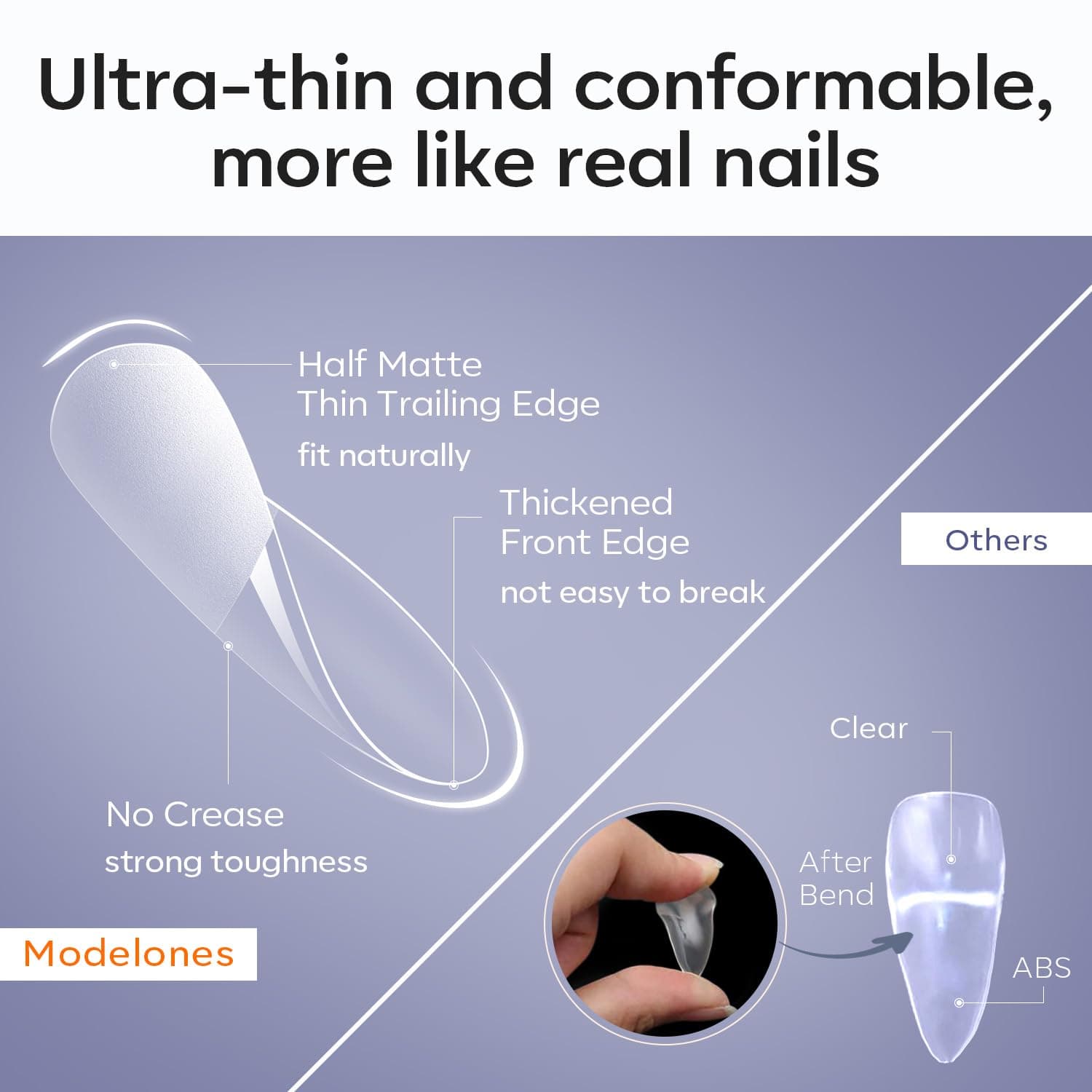 Modelones Short Almond Fake Nail Tips - 510Pcs Gel Tips Pre-shaped Half Matte Full Cover Clear Acrylic Gel Kit False Press on Nails for Extension DIY Salon 15Sizes thumbnail 4