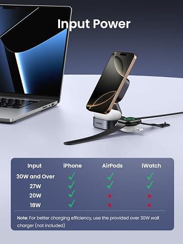 UGREEN MagFlow Qi2 Magnetic Foldable Charging Station, 2-in-1 Fast Wireless Charger Compatible with iPhone 17/17 Air/17 Pro/17 Pro Max 16 15 14 13 12, Airpods3 2 Pro (No AC Adapter), Dark Grey thumbnail 7