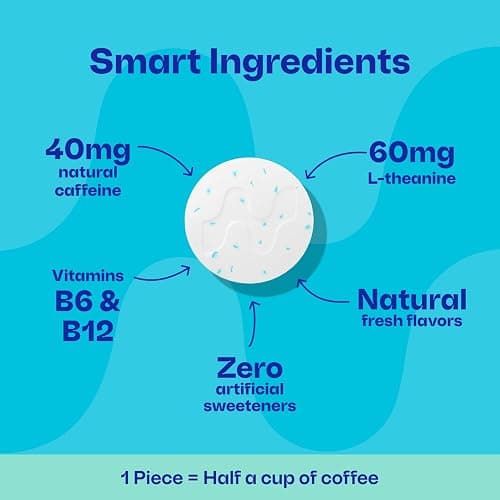Neuro Energy & Focus Gum - Caffeine Gum with 40mg Natural Caffeine & L-Theanine - Nootropic Energy Supplement with B Vitamins - Sugar Free, Vegan - Peppermint, 54ct thumbnail 4