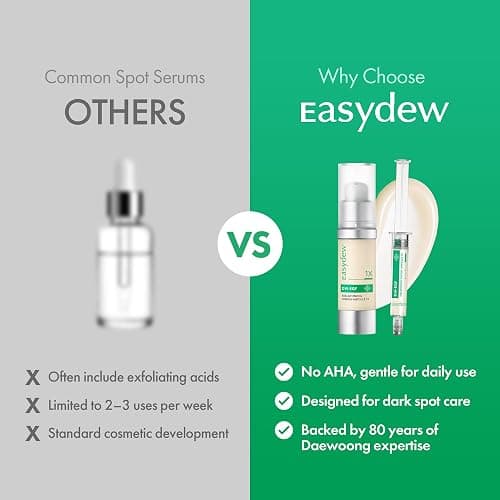 Easydew DW-EGF Melatoning Ampoule 5X - Hydrating Dark Spot Serum with Niacinamide & Glutathione for Uneven Skin - Fast Absorbing Day & Night Ampoule Korean Skin Care (Pump 0.27 fl oz, EGF 5X) thumbnail 6