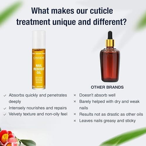 Onsen Secret Nail Reboot Duo - Treatment for Damaged Nails - Natural Nail Care & Cuticle Repair - Visible Results For Perfect Nails, Cuticle Conditioner Cream 15ml & Nail Reboot Oil 10ml thumbnail 9