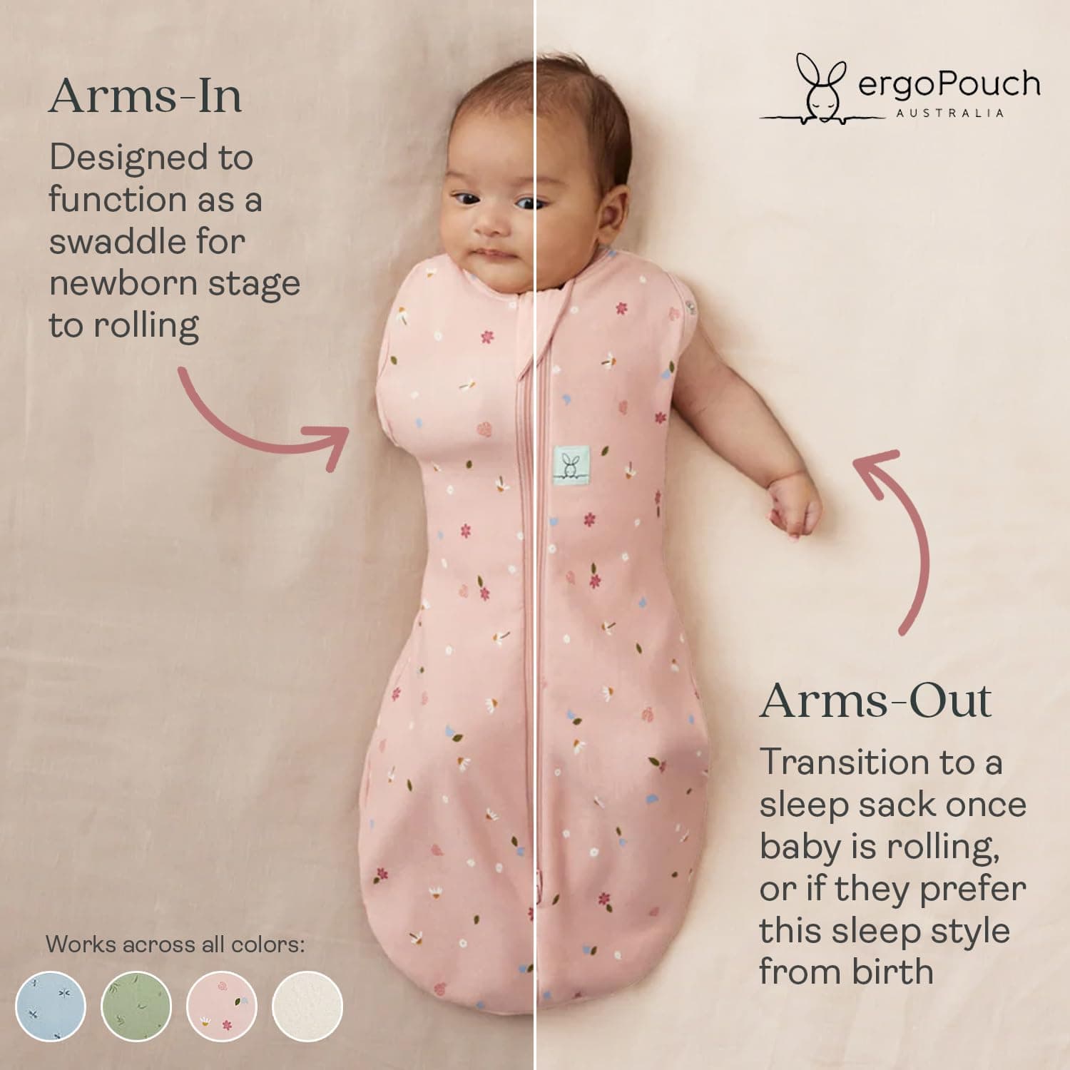 ergoPouch Cocoon Swaddle Bag – TOG Rated for Warmth, Breathable Organic Cotton Baby Swaddle, Two-Way Zip, Arms In or Out thumbnail 3