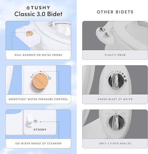 TUSHY Classic 3.0 Bidet Toilet Seat Attachment - A Non-Electric Self Cleaning Water Sprayer with Adjustable Water Pressure Nozzle, Angle Control & Easy Home Installation (Platinum) thumbnail 3