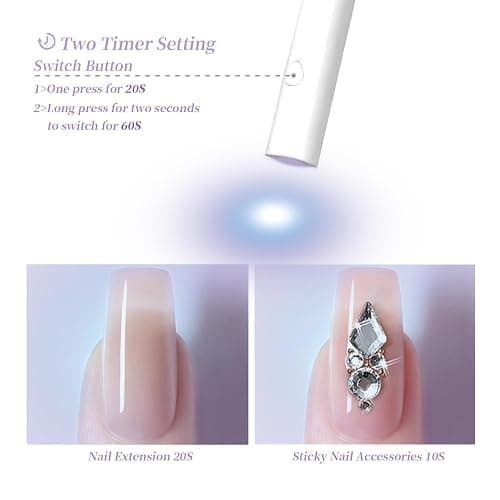 Denabuty UV Light for Gel Nails, Mini UV LED Nail Lamp Handheld with Stand | Portable Nail Dryer Rechargeable USB Cordless, Nail Light with 2 Timers for Fast Drying, White thumbnail 2