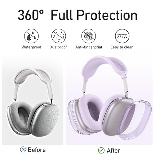 Silicone Case Cover for AirPods Max Headphones (2024/2020), Clear Soft TPU Ear Cups Cover/Ear Pad Case Cover/Headband Cover 3-in-1 Transparent Accessories Case Protector for Airpods Max(Purple) thumbnail 2