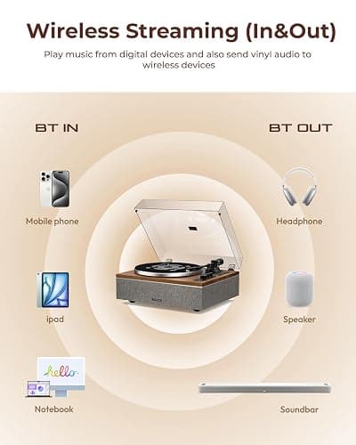 QLEARSOUL ONE-S Vinyl Record Player with Bluetooth Input/Output, All-in-One Vintage Turntable Built in Speakers, Phono Preamp & DSP, AT-3600L Cartridge, 33/45 RPM (Walnut) thumbnail 4