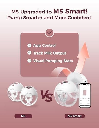 Momcozy M5 Smart Breast Pump, APP Controlled Wearable Hands‑Free Electric Pump, 3 Modes 9 Suction Levels, Portable Lightweight Pump, 24mm Flange, 1 Count, Cozy Red thumbnail 2
