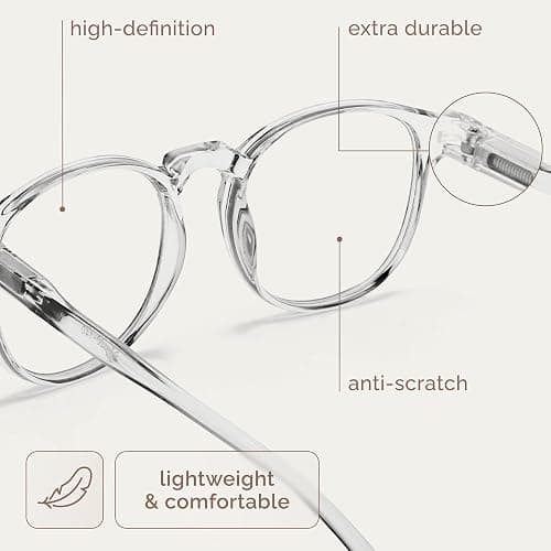 IBOANN Chic & Comfy Blue Light Glasses for Women - 3-Pack Round Frames, Screen-Ready Style with UV Protection Coating thumbnail 6