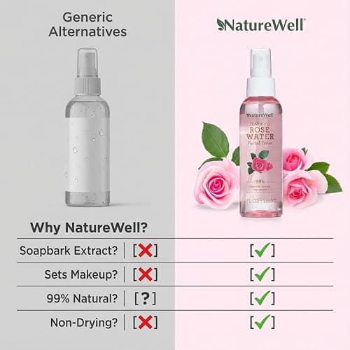NATURE WELL Rose Water Hydrating Facial Toner Mist for Dewy & Radiant Skin, Refreshing, Conditioning, Soothing, Moisturizing, Perfect for Travel, 4 Fl Oz thumbnail 7