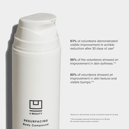 U Beauty Resurfacing Body Compound - Firming AHA & Retinol Serum, Phytic, Lactic & Glycolic Acids Tackle Keratosis Pilaris & Uneven Texture - Shea Butter & Papain for Hydrated Soothed Skin - 6.7 Fl Oz thumbnail 7