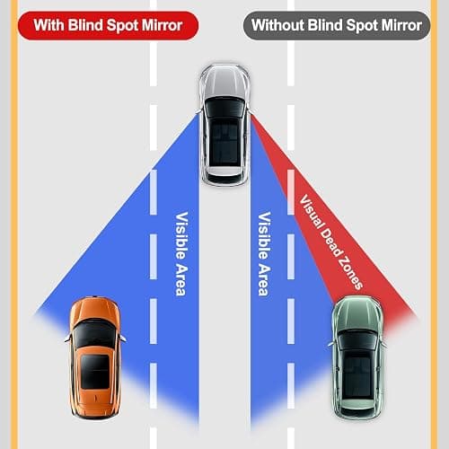 LivTee Blind Spot Mirrors, Heart Shaped HD Glass Frameless Convex Rear View Mirrors, Wide Angle Adjustable Stick for Side Mirror, Automotive Exterior Accessories for Car, SUV & Trucks, Pack of 2 thumbnail 2