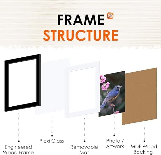 FIXSMITH 5x7 Picture Frame Set of 4, Photo Frame with HD Plexiglass, Display Pictures 4x6 with Mat or 5x7 Without Mat Multi Picture Frames Collage for Tabletop or Wall Display, Black thumbnail 4