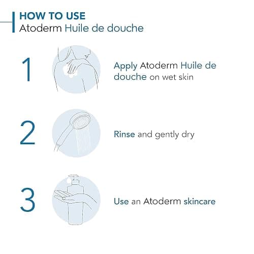 Bioderma Atoderm Shower Oil, Cleansing Oil For Face & Body, Nourishing Cleansing Oil For Dry to Atopic Sensitive Skin For Softer & Smooth Skin For Your Whole Family thumbnail 3