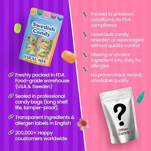 BUBS Swedish Candy Mix – Viral Sweet & Sour Gummies | Assorted Fruity Swedish Sweets | Made in Sweden | Scandinavian Pick & Mix Favorite thumbnail 5