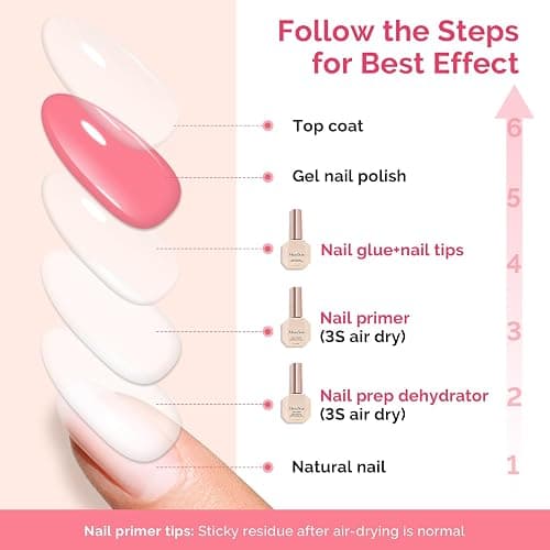 MelodySusie Nail Glue Nail Dehydrator and Primer Set Long Lasting Shine Nail Polish Art Design Manicure Kit Perfect Gifts for Women Girls 3 Pcs 15ml Clear thumbnail 6