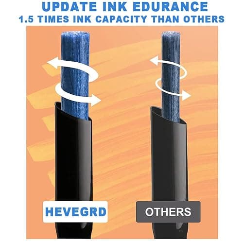 HEVEGRD 48 Colors Alcohol Markers Set, Dual Tips Blender Art Marker for Drawing Permanent Sketch Marker for adult coloring, Illustrations Alcohol Based Markers, Artist Pens thumbnail 8
