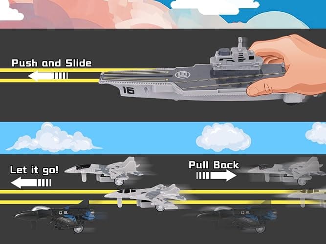 Crelloci Aircraft Carrier Military Naval Ship with Pull Back Army Fighter Jet Toy Small Scale Model Plane Submarine Kids' Play Vehicle Set for Boy Girl Children - Naval Ship-01 thumbnail 5