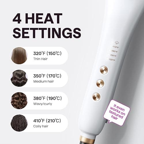 Wavytalk Pro Steam Hair Straightener Brush, Steamline Pro 3 in 1 Straightening Brush, Steam Reduces Damage, Nourishes Hair, and Expedites Straightening thumbnail 7