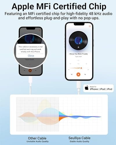 Aux Cord for iPhone,[Apple MFi Certified] Lightning to 3.5 mm AUX Cable for Car Stereo, Speaker, Headphone, Auxiliary Audio Cable Compatible with iPhone 14 13 12 11 XS XR X 8 7 3.3FT White thumbnail 4