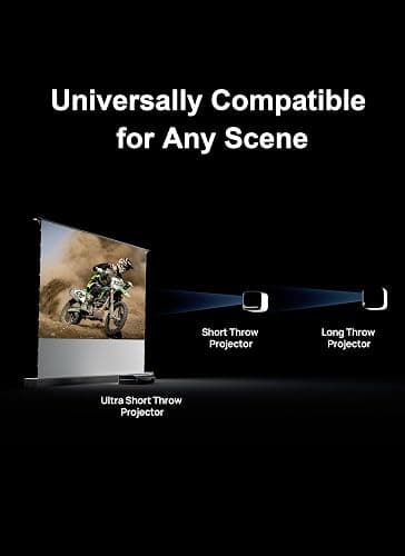 AWOL VISION 120" Motorized Rising Matte White Projector Screen for Long Short Ultra Short Throw Projector, Floor Stand Indoor Outdoor Theater Screen, 170°+ Viewable 4K/8K Ultra HD MW-F220 - MW-F220 thumbnail 6