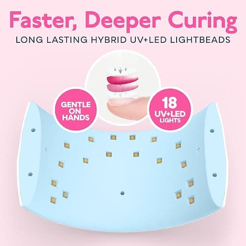SUNUV UV LED Nail Lamp, Nail Dryer for Gel Polish UV Light for Gel Nails with Sensor 2 Timer SUN9C Blue Gift for Women Girl - Sky Blue thumbnail 5