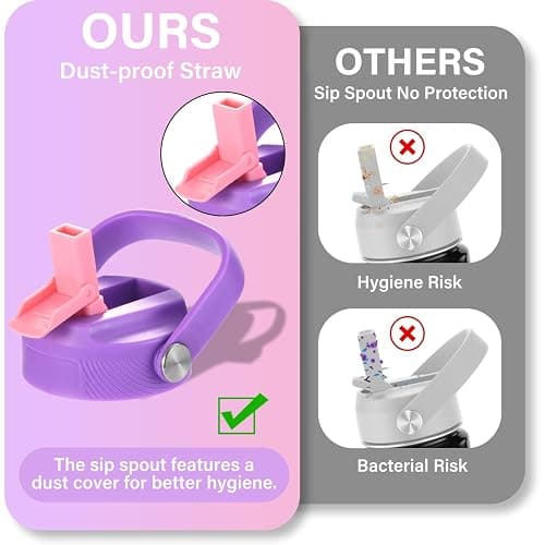 Mininoo Insulated Stainless Steel Kids Water Bottle for School with Straw Lid & Strap, 50 Stickers, 18 oz(Purple/Pink) thumbnail 3