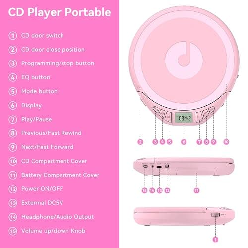 Gueray Portable CD Player with Earphones,CD Discman for Car Home with Anti-Skip Shockproof Protection,Personal CD Music Player with LCD Display Support PROG Memory Function thumbnail 7