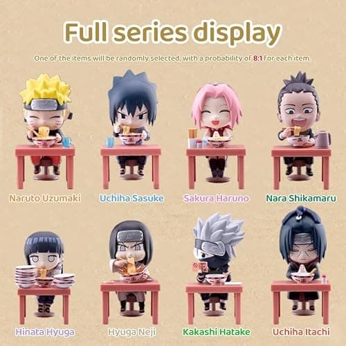 MINISO Naruto Shippuden × Ramen-Themed Figure Blind Box, Exquisite Collectible Ornament for Gifting(1-Random Piece) thumbnail 4
