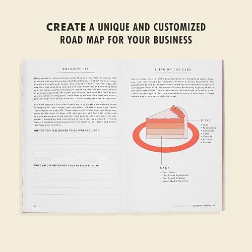 Mind Your Business: A Workbook to Grow Your Creative Passion Into a Full-time Gig thumbnail 2
