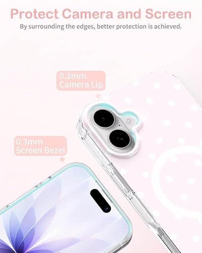 Feams for iPhone 16 Case [Compatible with Magsafe] Slim Shockproof Protective TPU Phone Cover for iPhone 16 6.1" Women Girls, Pastel Pink Polka Dot thumbnail 5