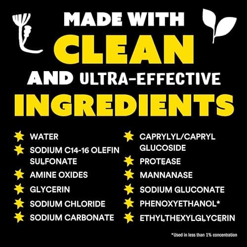 Molly's Suds Liquid Laundry Detergent | Clean Laundry Detergent Soap for Sensitive Skin | 2x Concentrated, High Efficiency (HE) | Unscented - 100 Loads thumbnail 4