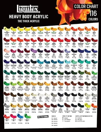 Liquitex Heavy Body Acrylic Paint, 4.65-oz Tube, Burnt Umber | High Viscosity, Pigment Rich, Ideal for Impasto & Texture, Satin Finish, Permanent Color, Crisp Brush Strokes & Knife Marks thumbnail 5