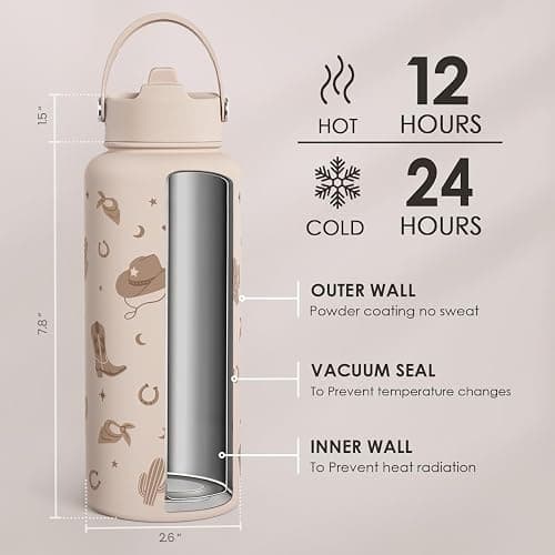 Western Cowgirl Water Bottle 32oz Stainless Steel with Lid, Insulated Bottles for Women Girls, Gift Idea for Birthday Christmas thumbnail 3