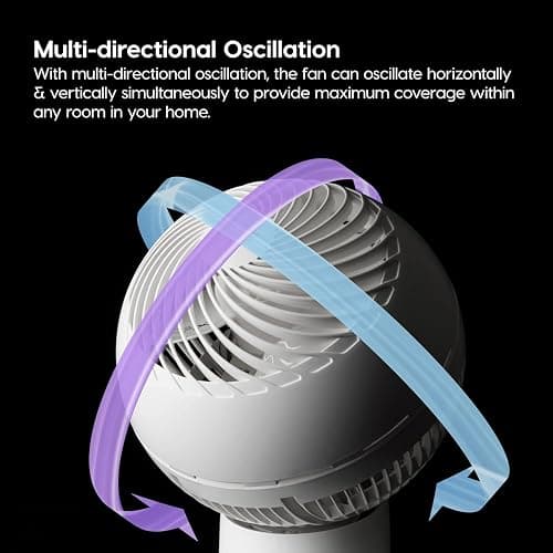IRIS USA WOOZOO Air Circulator Fan with Remote, Oscillating, 8 Speeds, 82ft Max Air Distance, 120° Adjustable Tilt, 35db Ultra Quiet Motor, Small Fan for Bedroom, Office, Dorm, White thumbnail 5