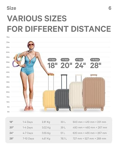 artrips Checked Luggage 24 inch,Medium Suitcase with 8 Spinner Wheels,PC Lightweight Hardside Luggage,Bread Design,TSA Lock,White,Checked-Medium 24-Inch,60L thumbnail 6