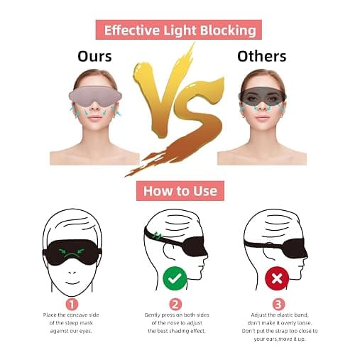 3D Contoured Sleep Mask for Women Men,Effective Light Blocking Eye Mask Sleeping Soft Night Blindfold with Adjustable Strap(Pink) thumbnail 5