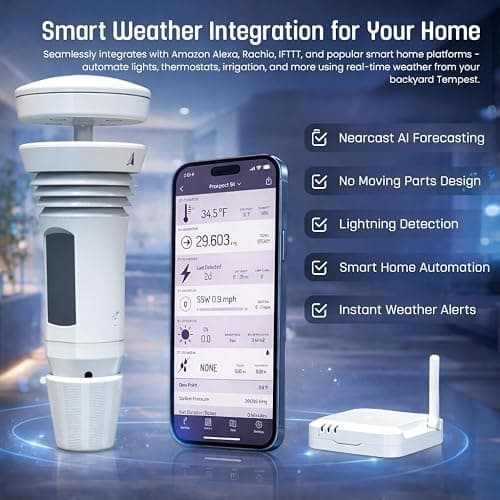 Tempest Weather Station with Built-in Wind Meter, Rain Gauge, and Accurate Weather Forecasts, Wireless, App and Alexa Enabled thumbnail 4